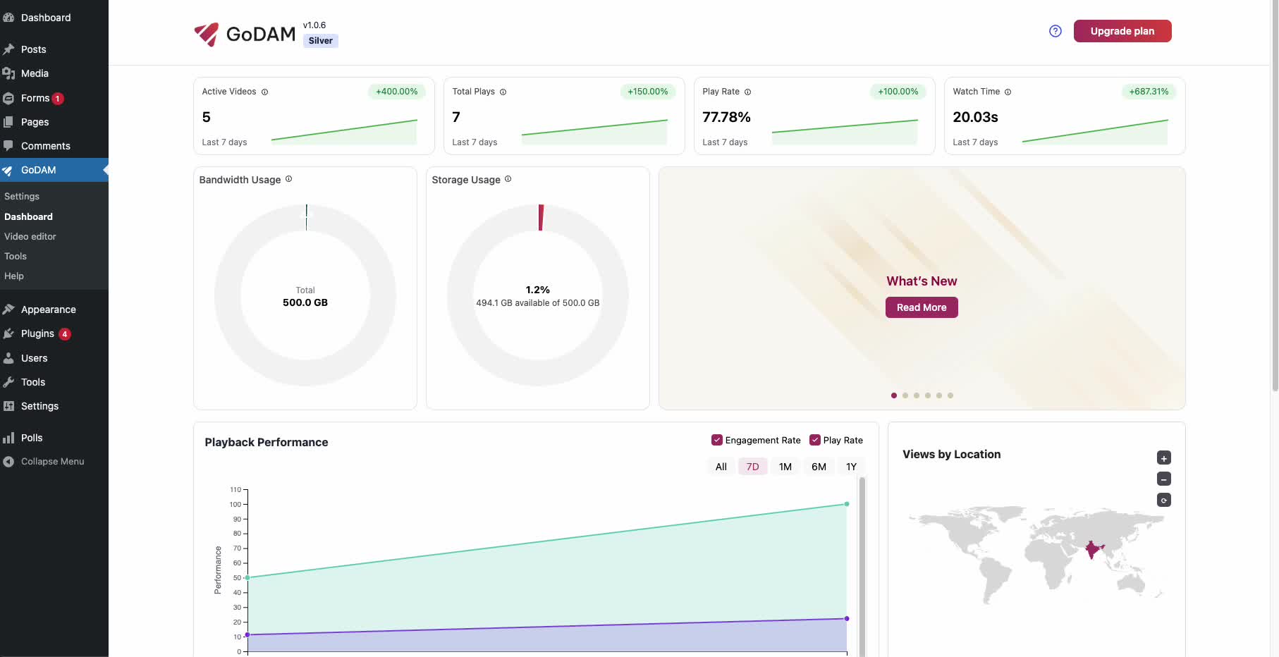 Analytics Dashboad Demo