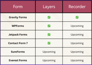 godam-recorder-support