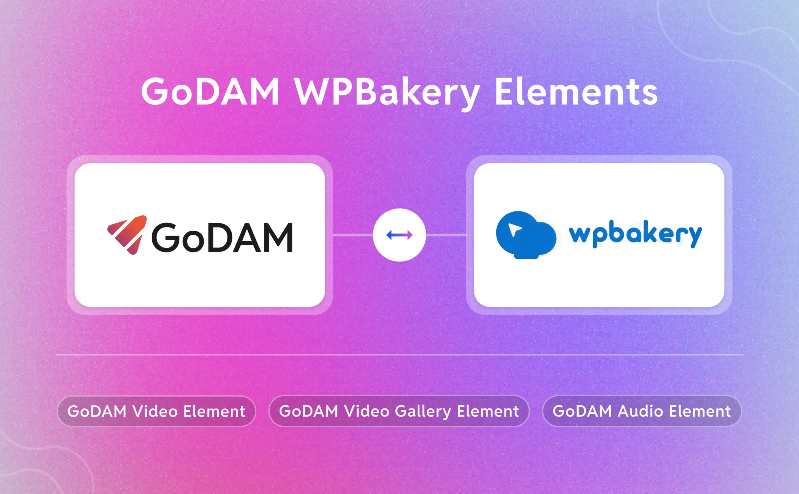 Add Video CTAs, Video Galleries & Audio to WordPress Pages with GoDAM WPBakery Elements