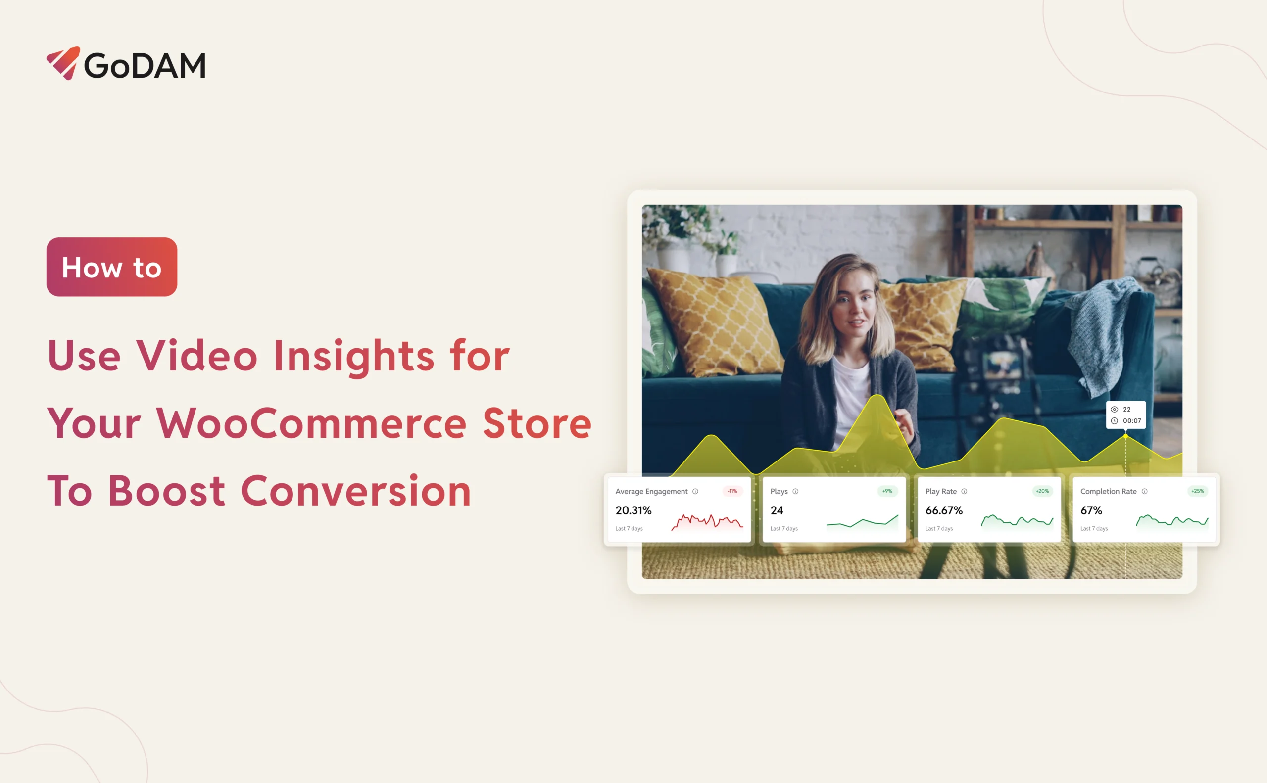 How to Use Video Insights for Your WooCommerce Store To Boost Conversion