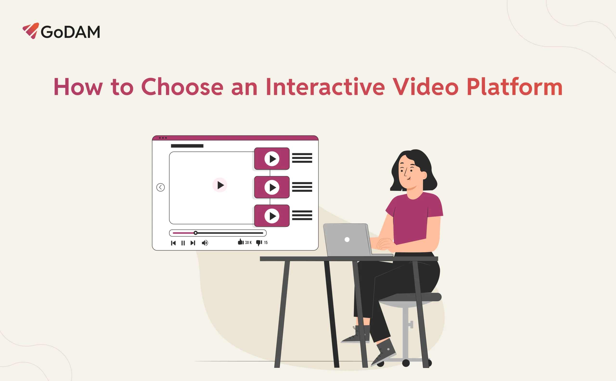 How to Choose an Interactive Video Platform